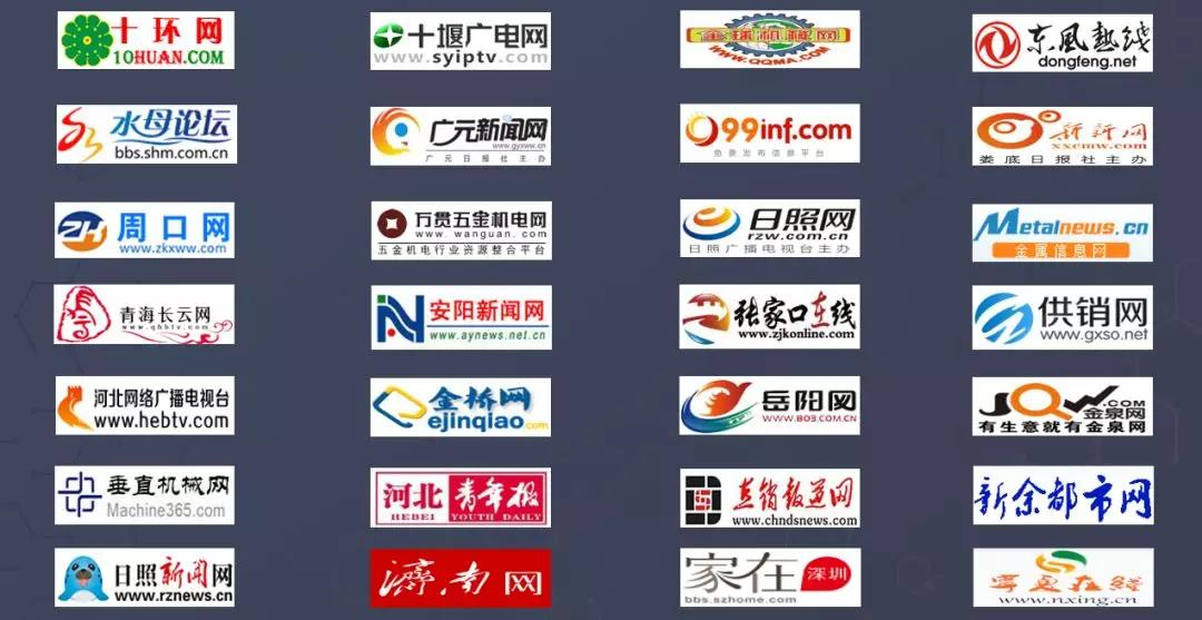 【G3云推广】论媒体资源的强势整合,我只服G3云推广!